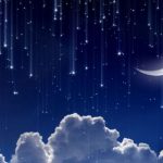 Doa yang Diajarkan Rasulullah pada Malam Lailatul Qadar dan Kandungannya